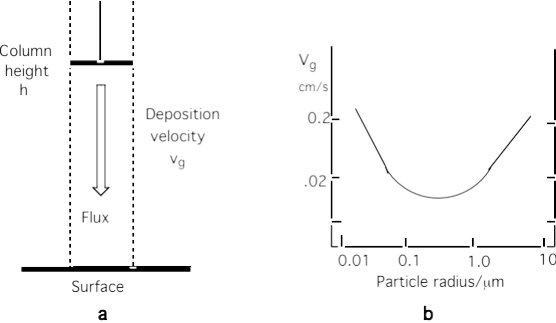 ../_images/figure22.3.png