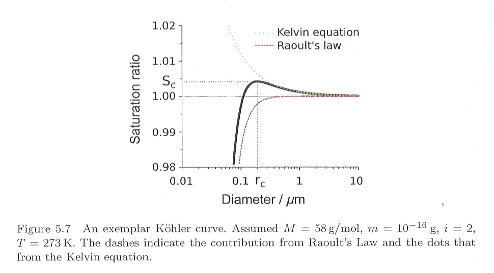 ../_images/figure23.7.png