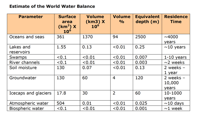 ../../_images/figure4.5.png