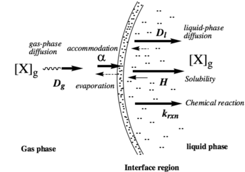 ../../_images/figure4.png