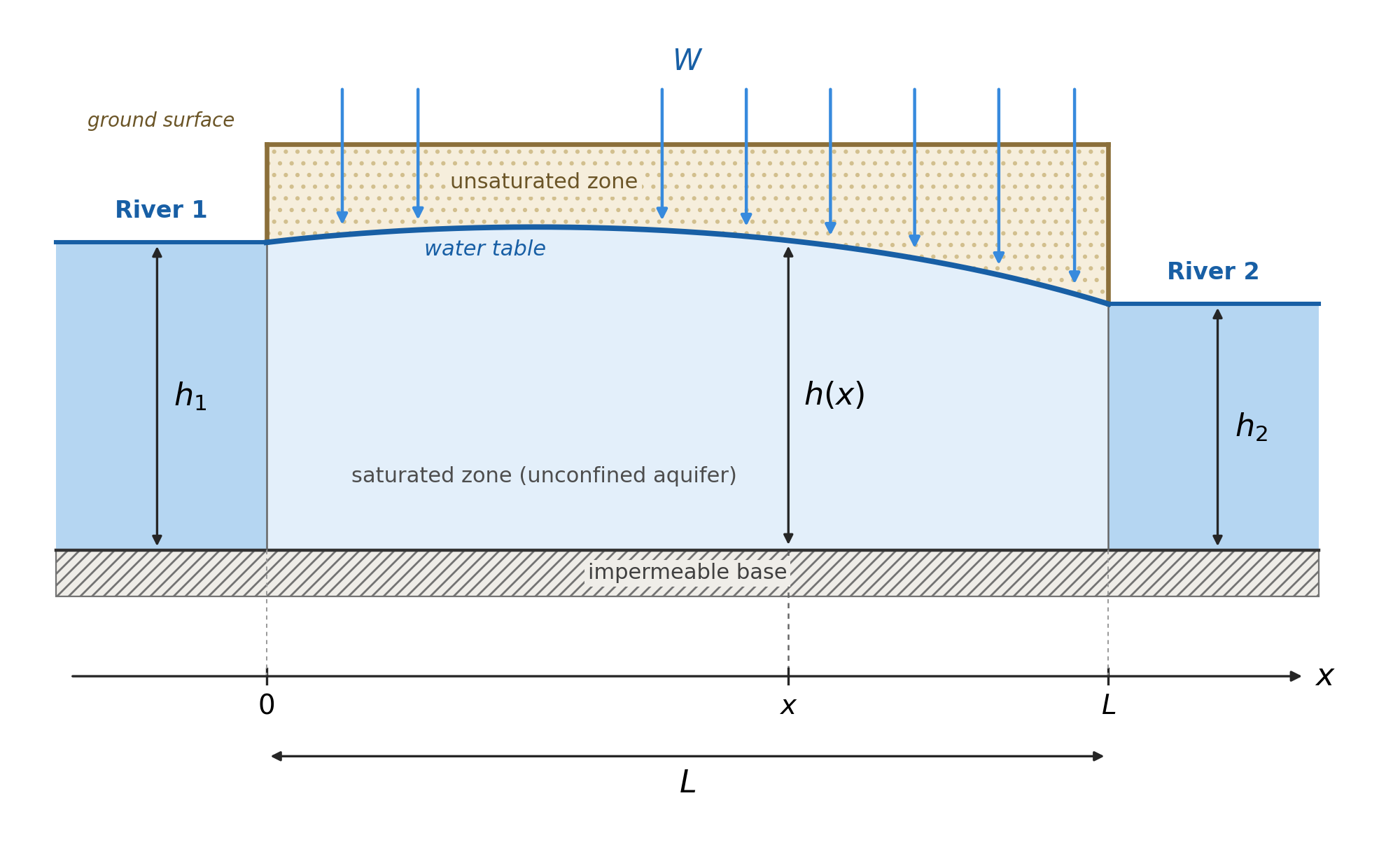 ../_images/figure7.4.2.png