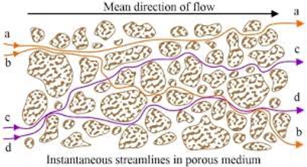 ../_images/figure8.10.jpg