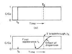 ../_images/figure8.8.png