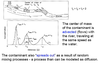 ../_images/figure8.9.png